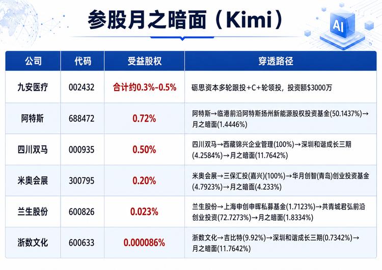 每日快讯图片 1