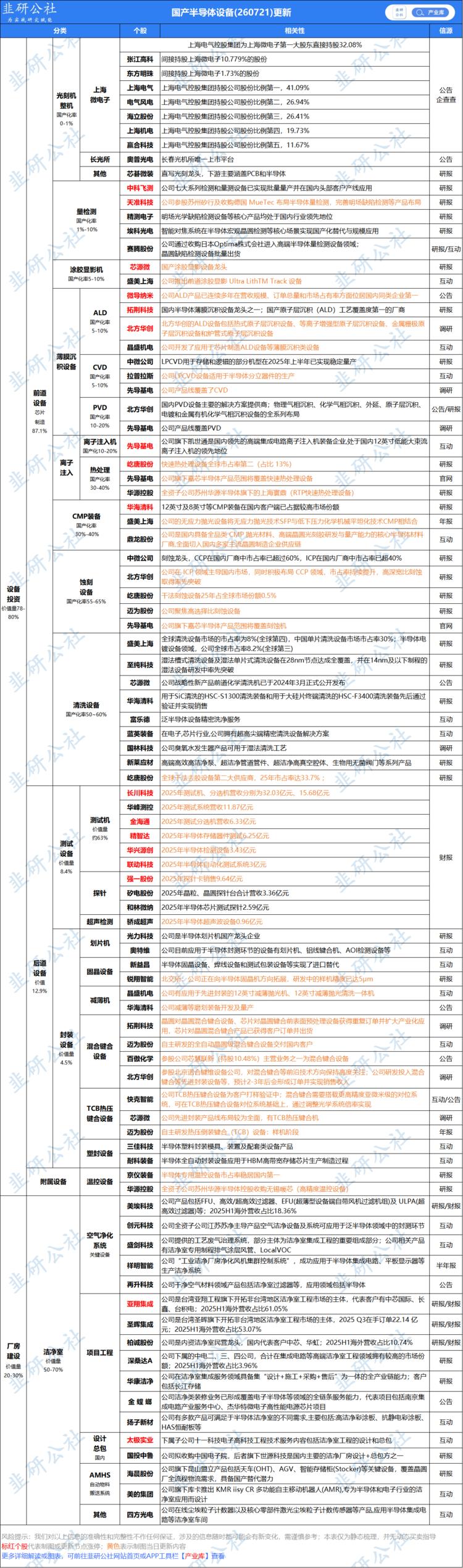 每日快讯图片 1
