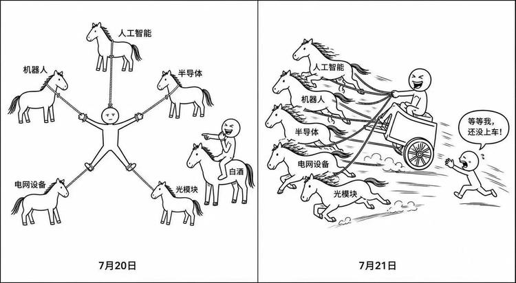 每日快讯图片 1
