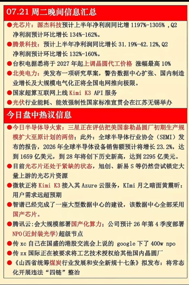每日快讯图片 1