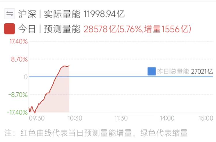 每日快讯图片 1