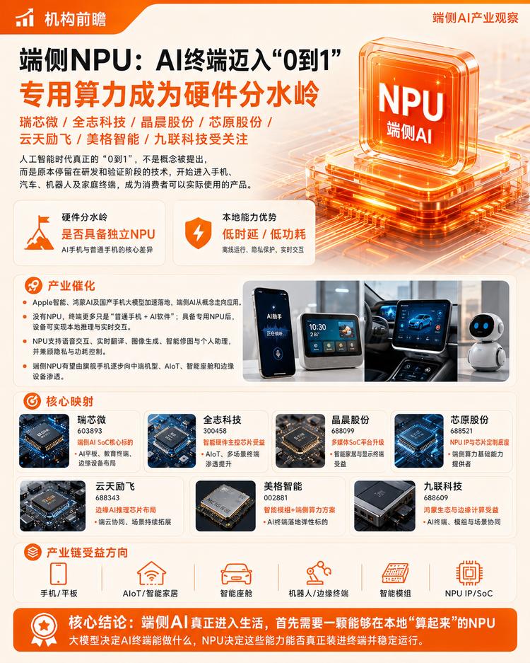 每日快讯图片 1