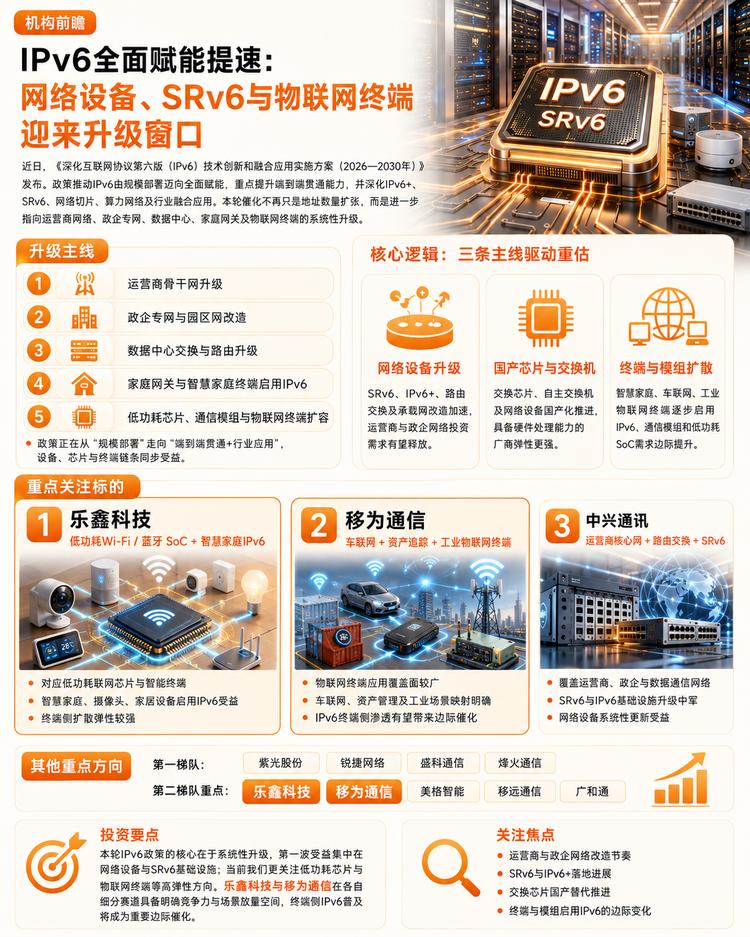 每日快讯图片 1