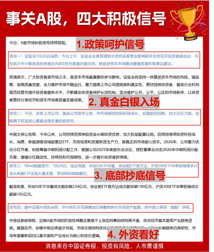每日快讯图片 1