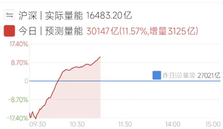 每日快讯图片 1