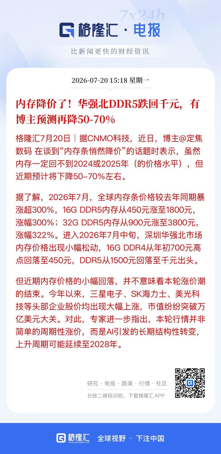 每日快讯图片 1