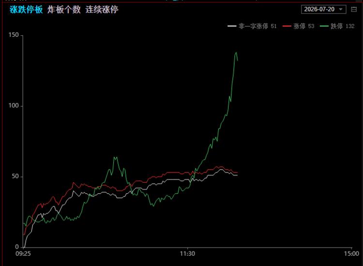 每日快讯图片 1
