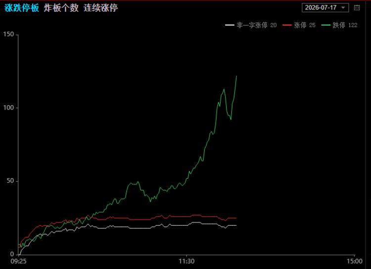 每日快讯图片 1