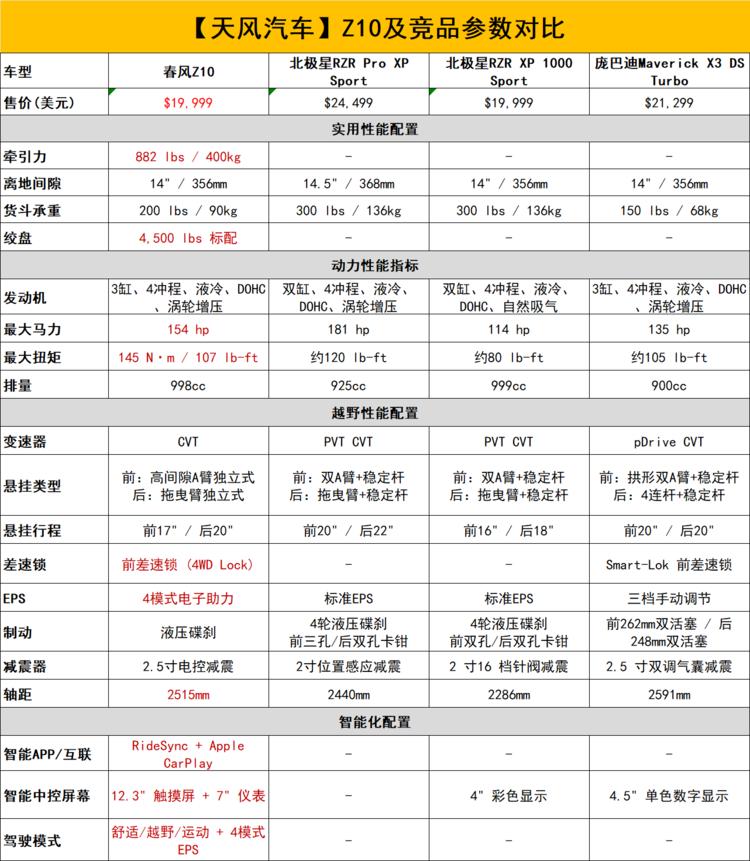 每日快讯图片 1