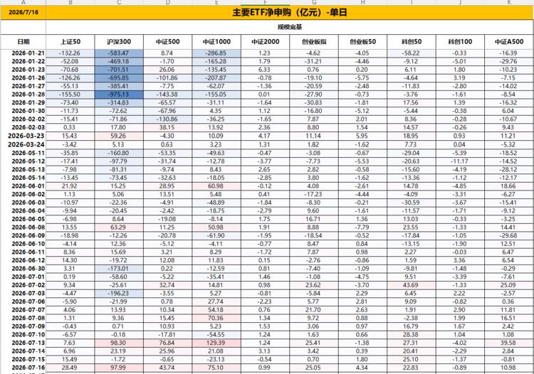 每日快讯图片 1
