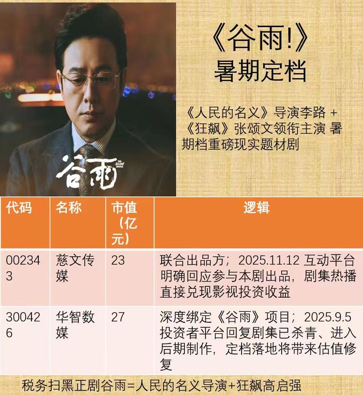 每日快讯图片 1