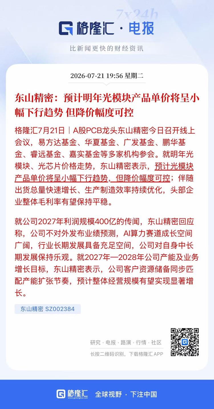 每日快讯图片 1