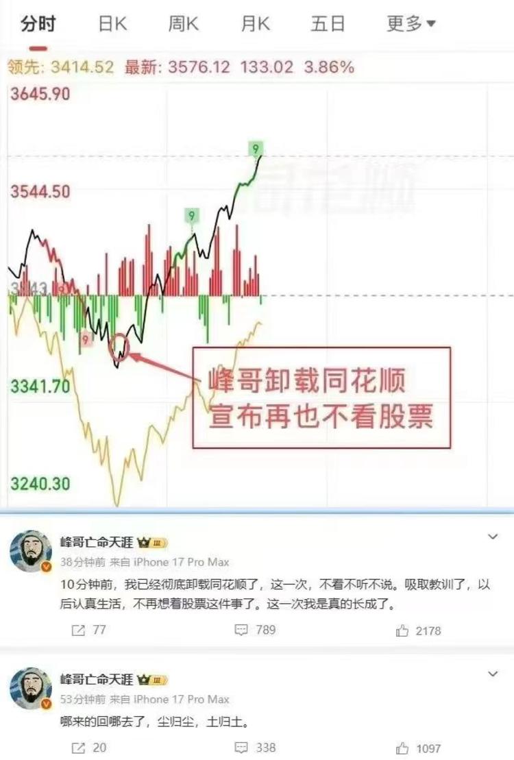 每日快讯图片 1