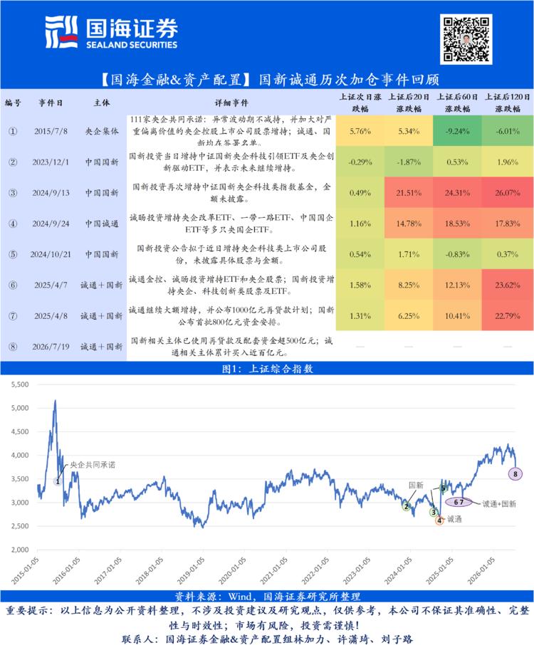 每日快讯图片 1