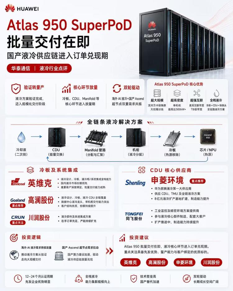 每日快讯图片 1