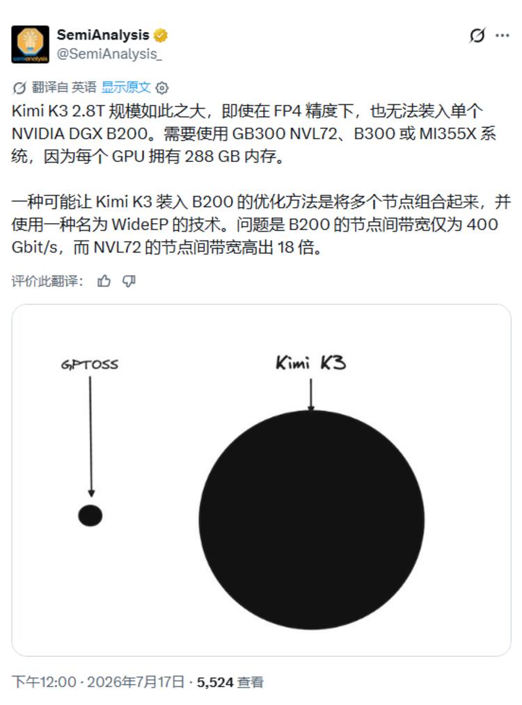 每日快讯图片 1