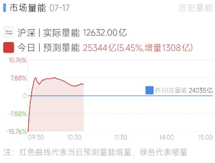 每日快讯图片 1