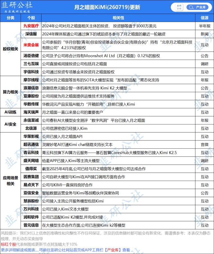 每日快讯图片 1