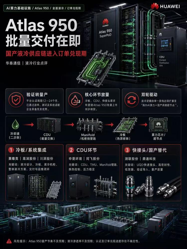 每日快讯图片 1