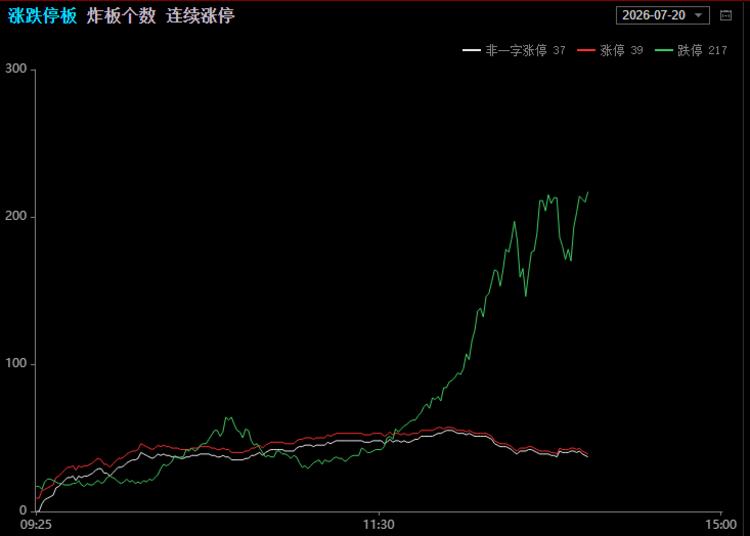 每日快讯图片 1