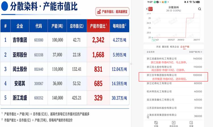 每日快讯图片 1