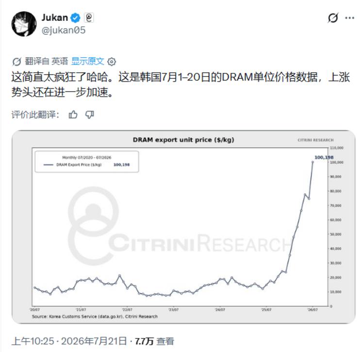 每日快讯图片 1