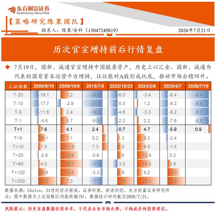 每日快讯图片 1
