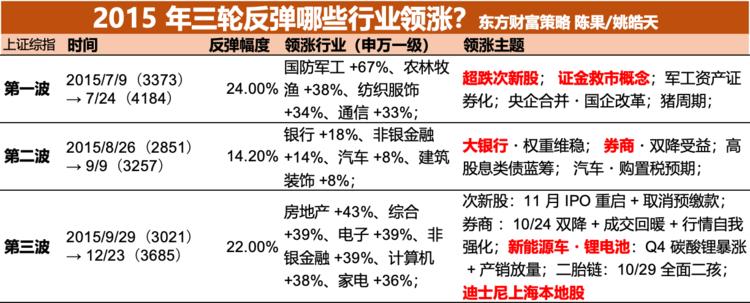 每日快讯图片 1