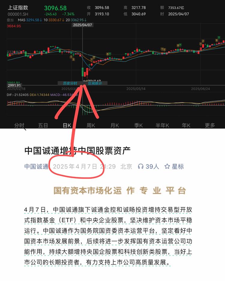每日快讯图片 1